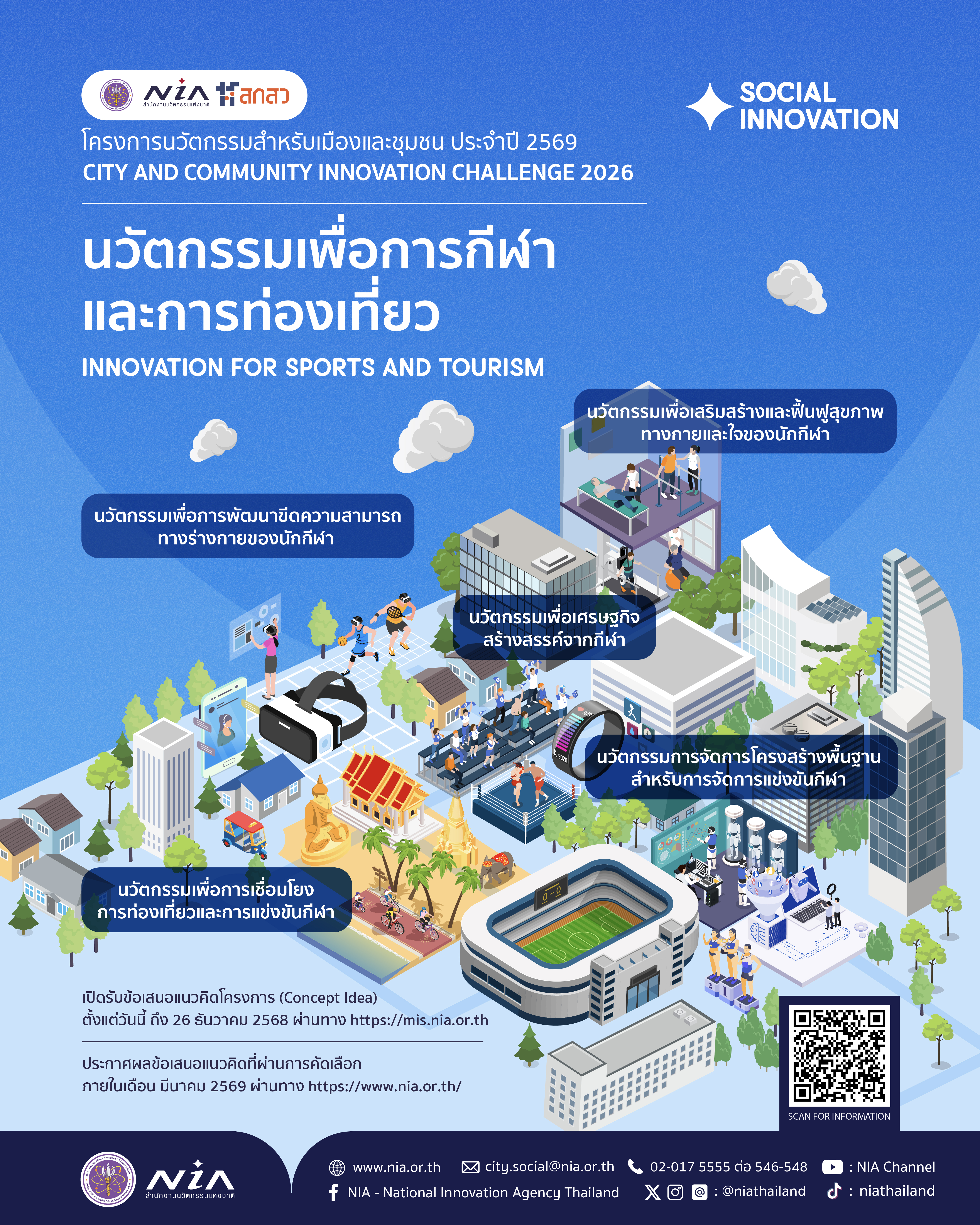 Innovation for Sports and Tourism